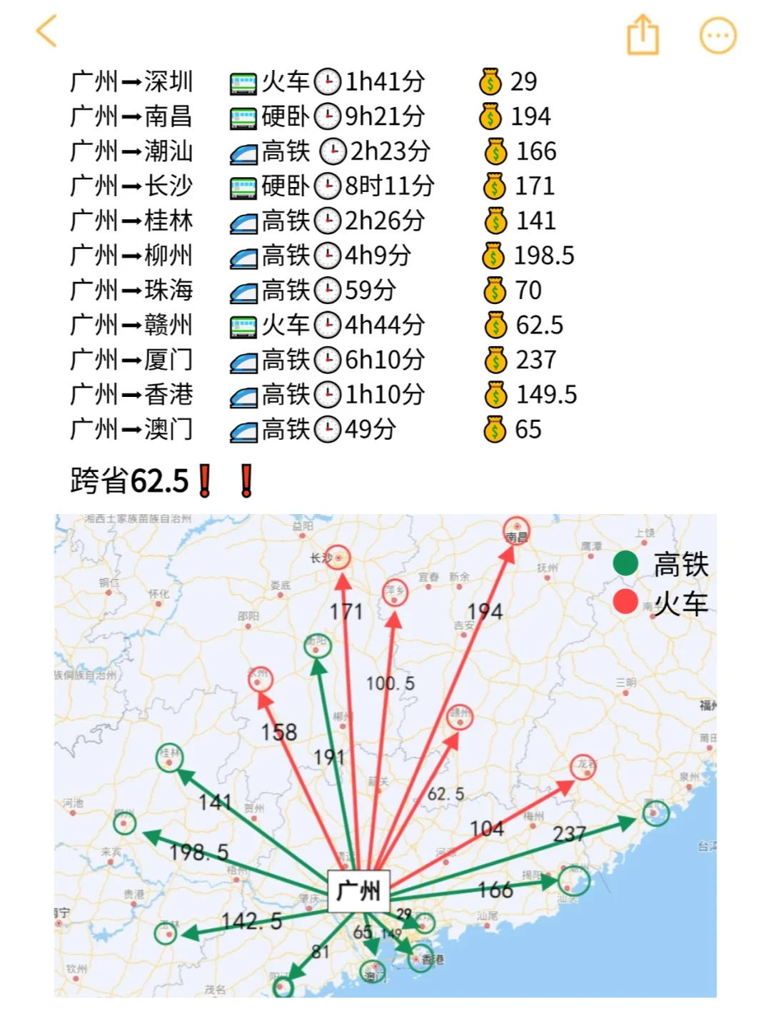 说走就走✌广州200以内直达城市