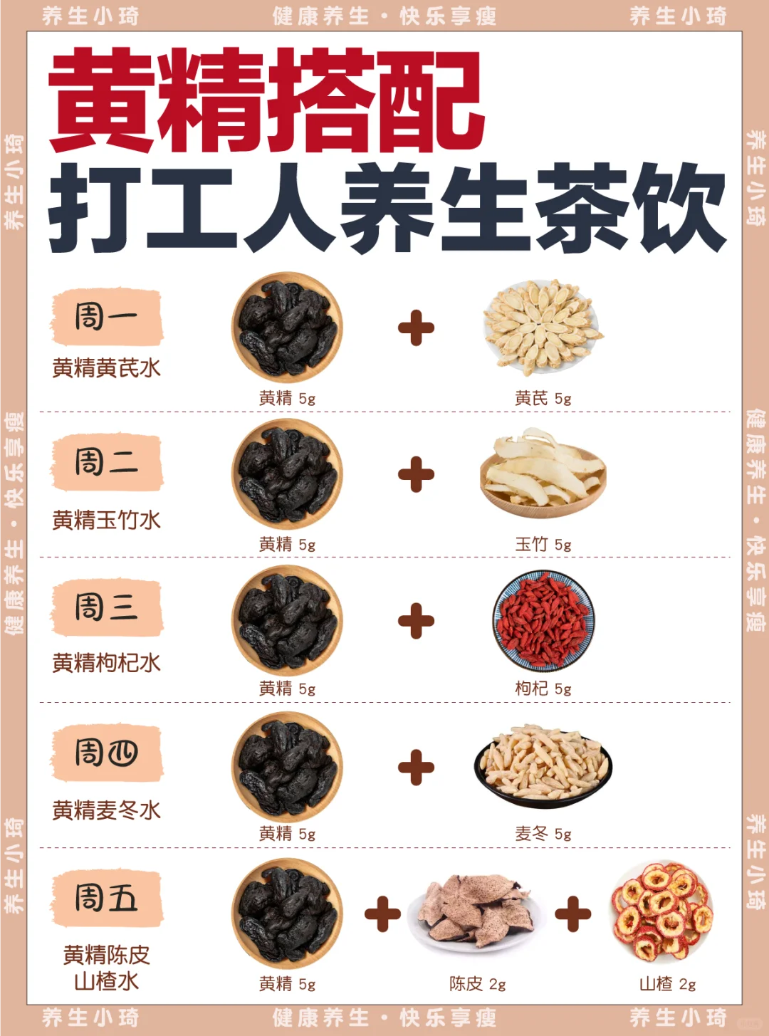 打工人一周养生茶饮🍵