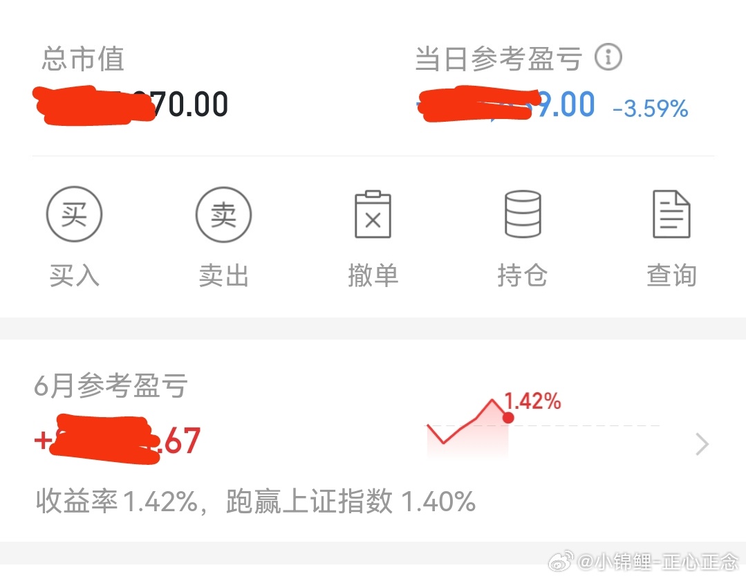 1.30分啦，今天从盈利亏损3个点啦。