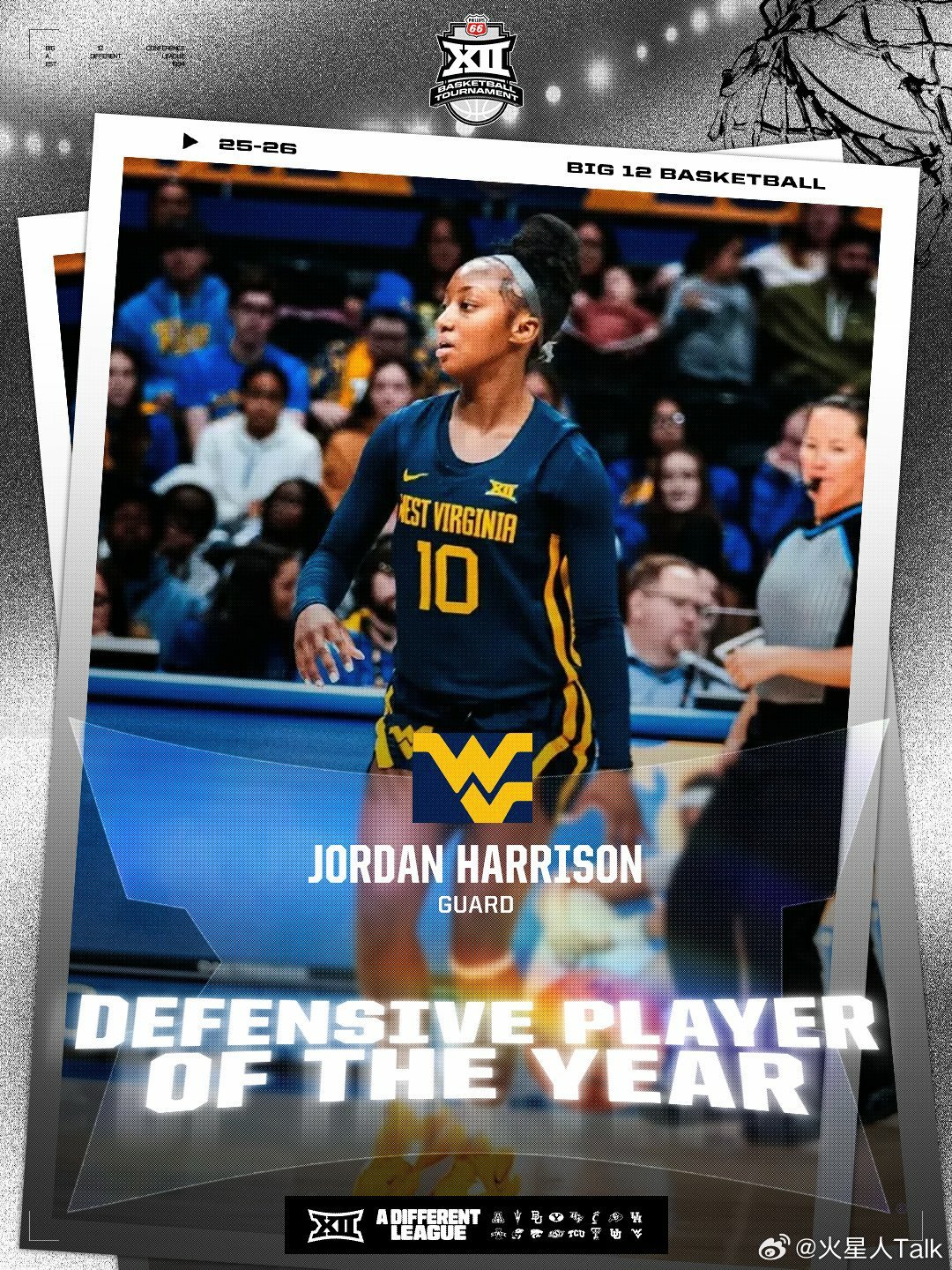 NCAA女篮 2025-2026赛季Big 12联盟常规赛表现奖和最佳阵容。  