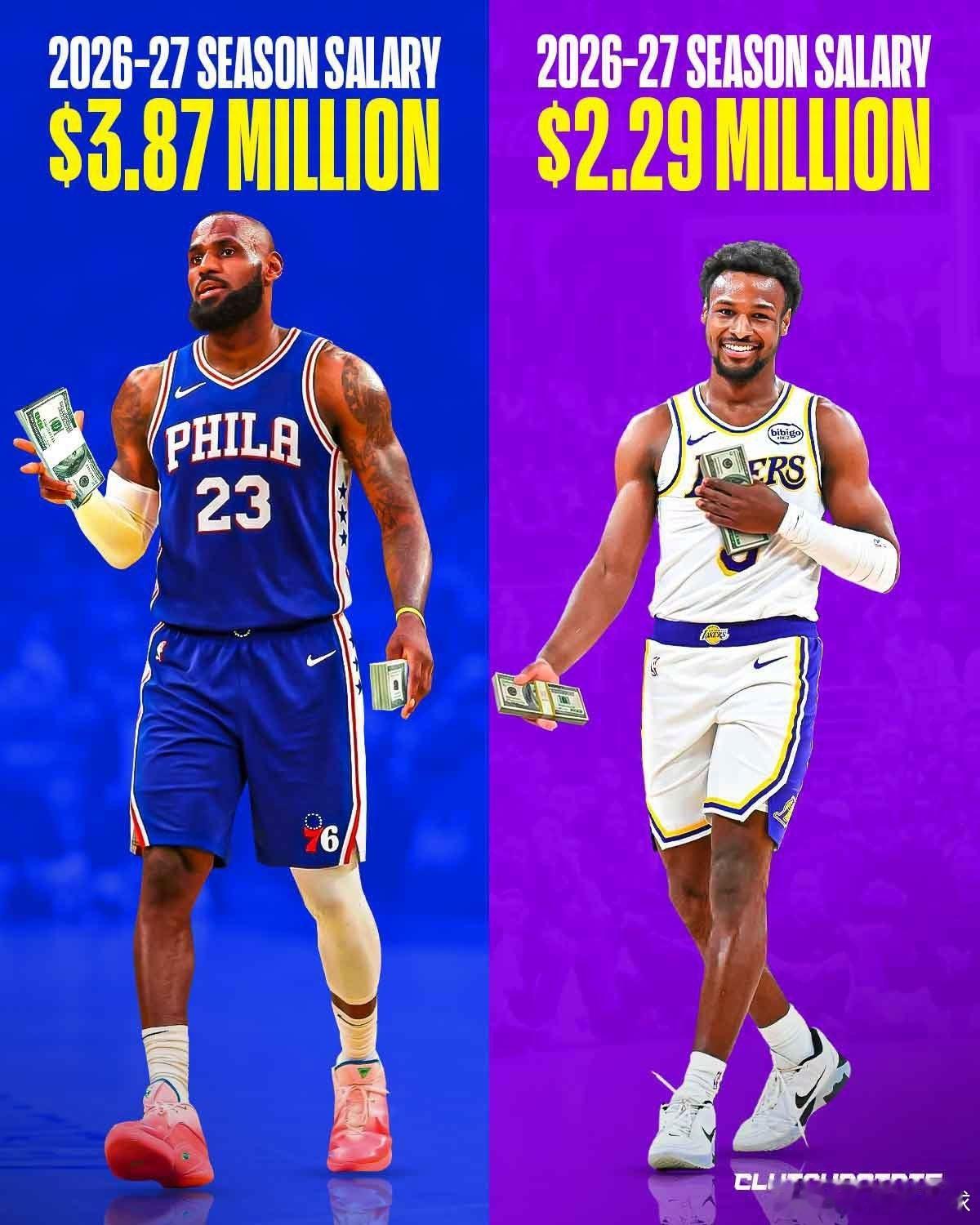 NBA 为了冲击第五枚总冠军戒指，“国王”在薪资上做出了牺牲！勒布朗·詹姆斯正式
