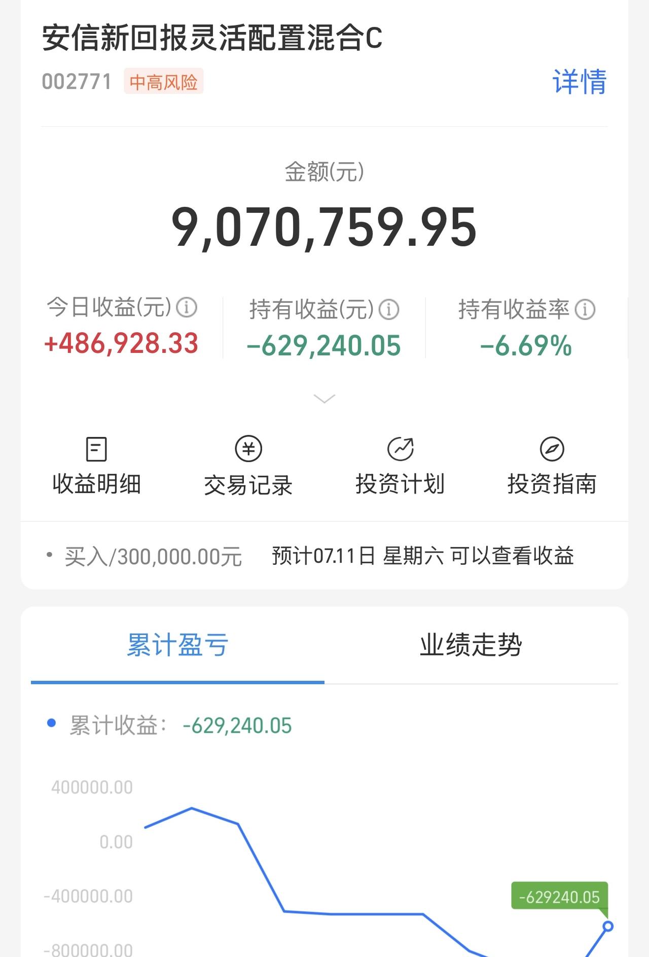 经理是个好人，我爱你，所以明天再来一天，让弟兄们好好过个周末，促进一下消费。（还