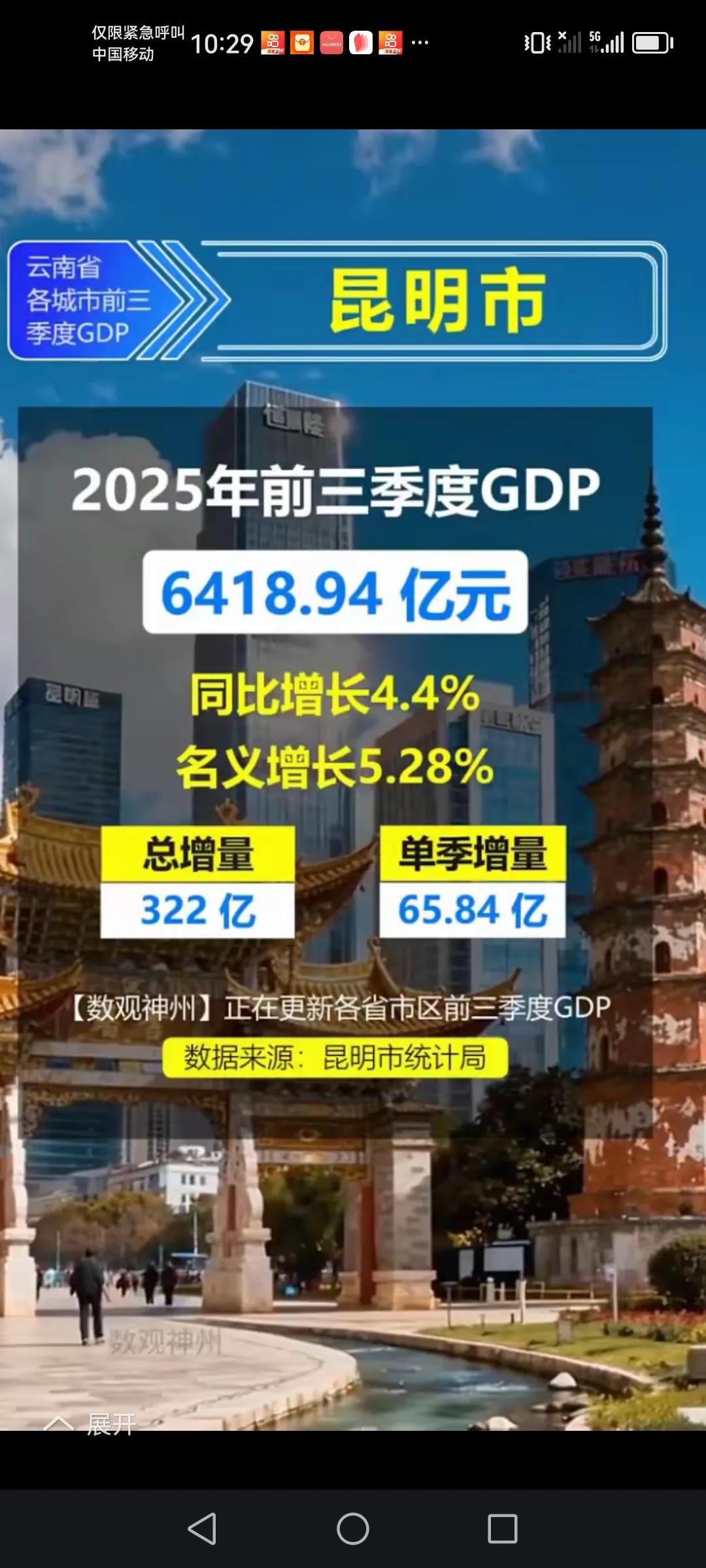 咱们云南的友友们
全国各地的友友们都可以参与进来
讨论一下昆明的GDp什么时候能