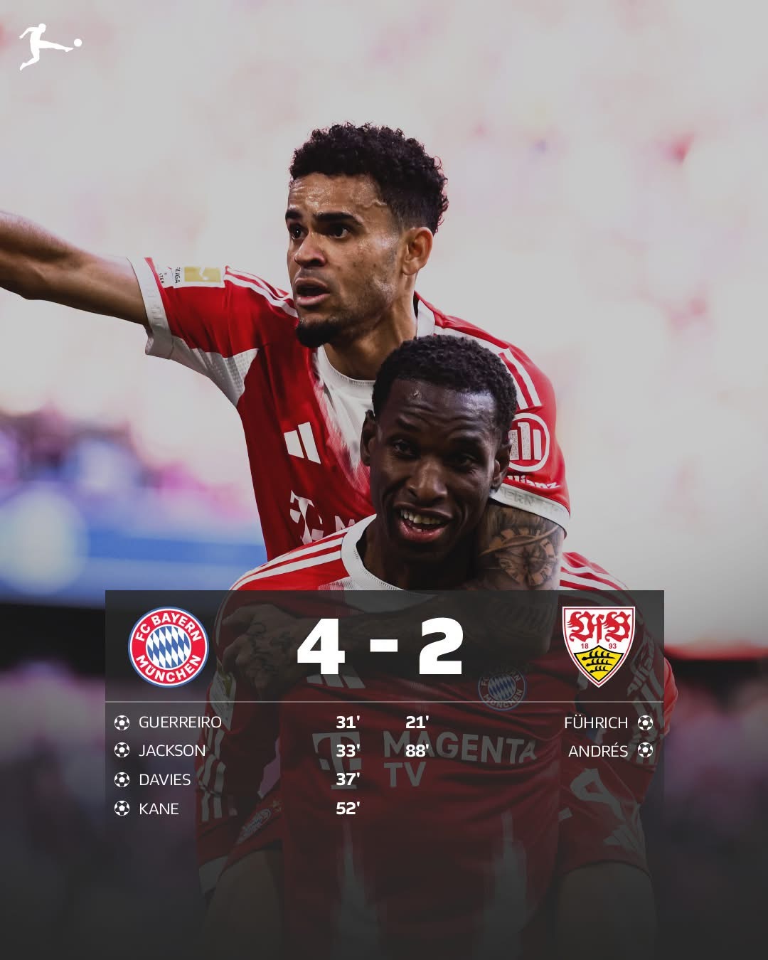 自2012/13球季開始，過去14季德甲有13次冠軍獎盤屬於拜仁慕尼黑，佢哋亦破