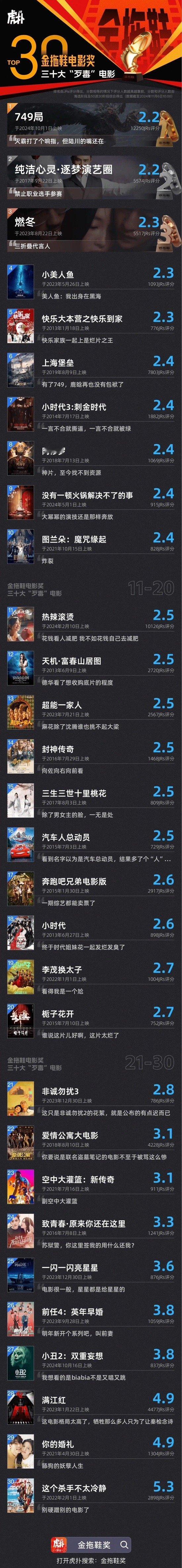 虎扑的审美怎么样？？ 