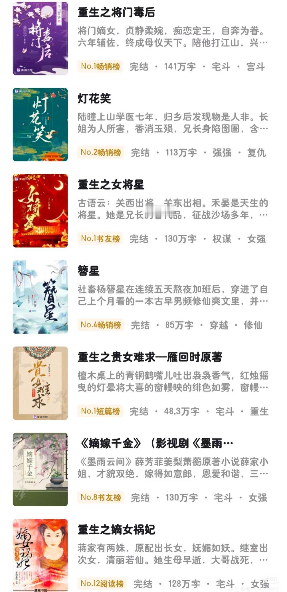 千山茶客宇宙还剩下灯花笑簪星祸妃 ​​​