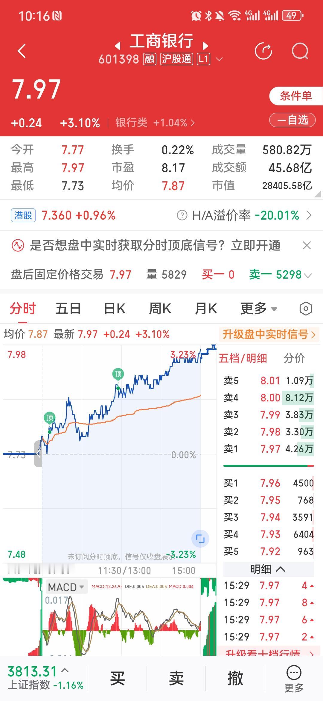 连板股+4.8%、茅台回1300、工行创半年新高！今天A股这张"高低切"牌桌，太