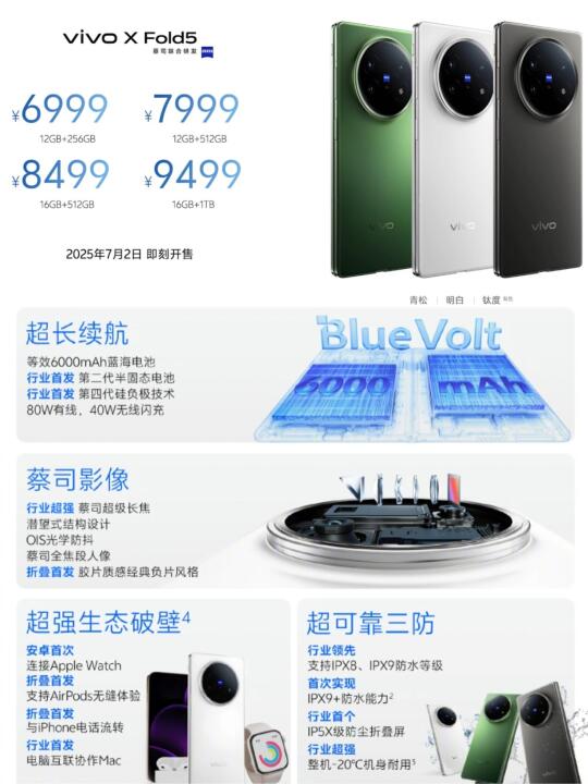 所以😏苹果用户心动没？