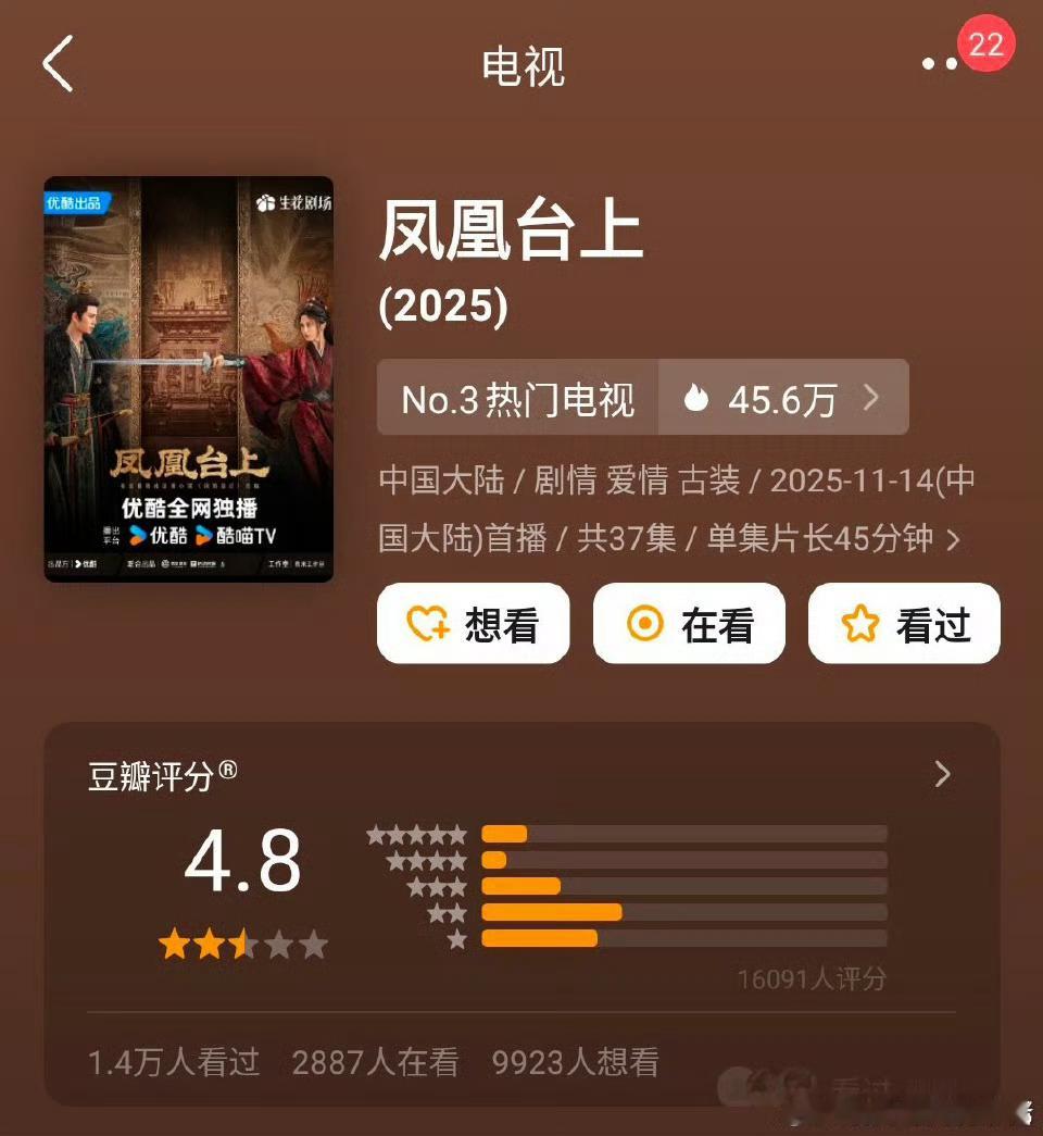 凤凰台上豆瓣开分 4.8 