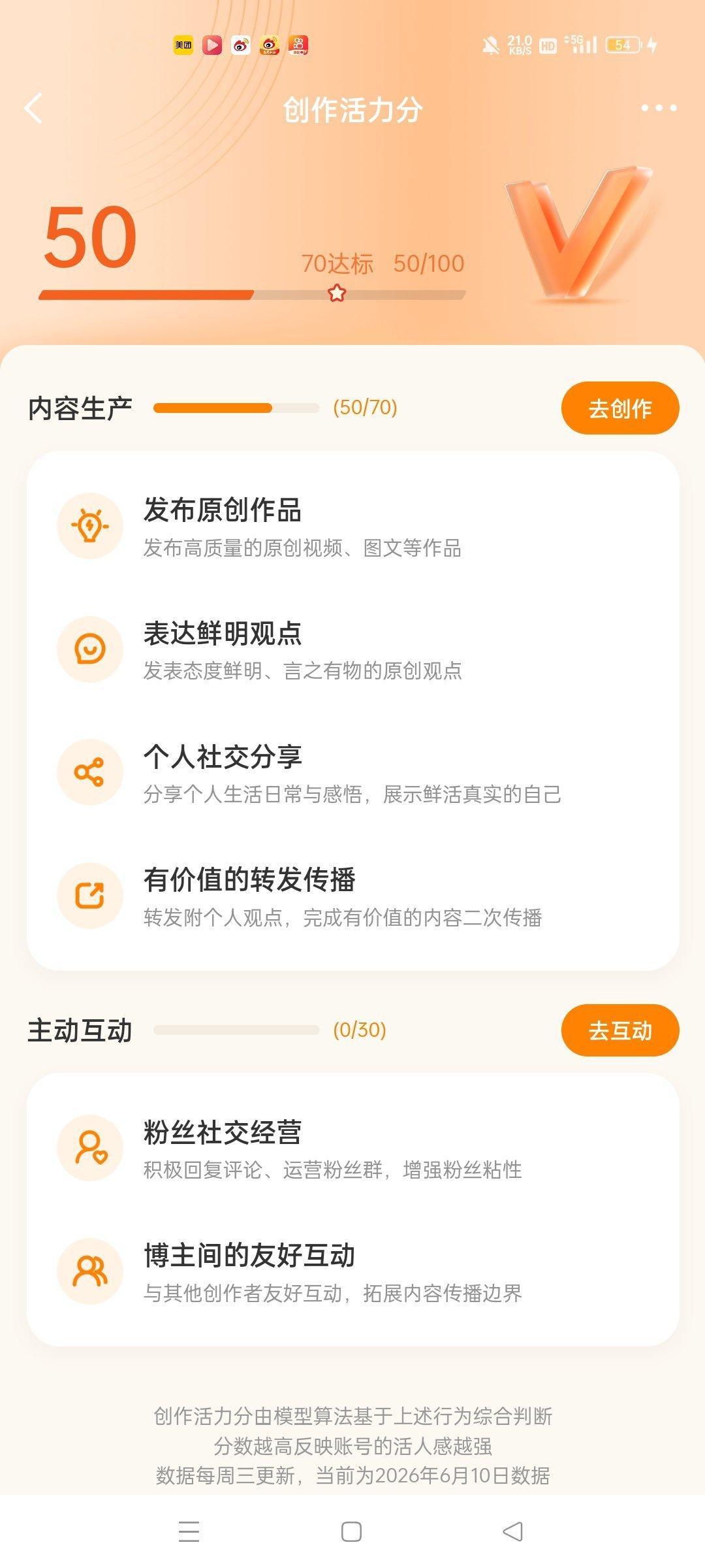 这玩意咋搞 