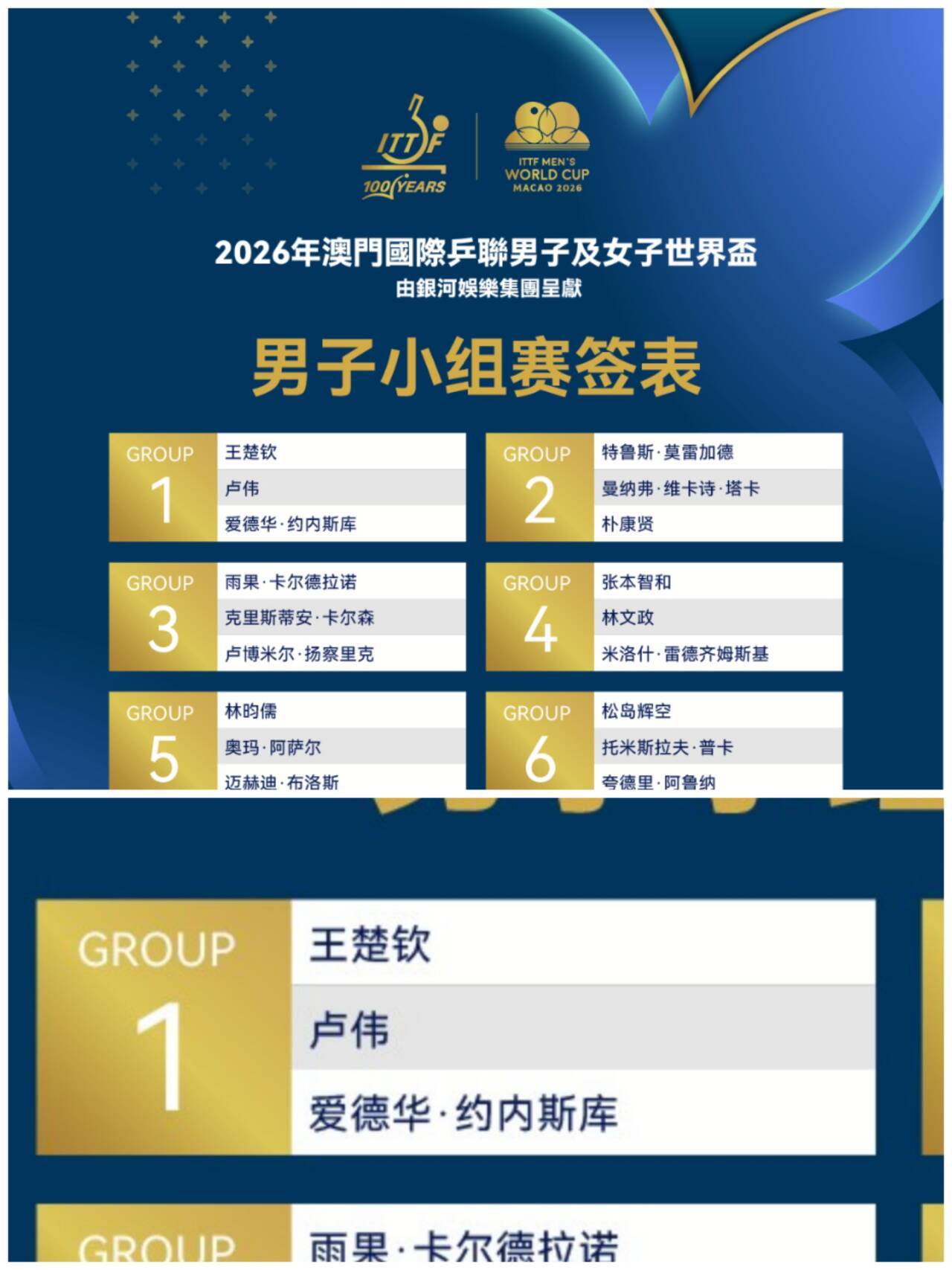 5613【投稿】幸亏排到三单了，不然不到半年即将第三次遇上。。谁来为卢伟发声。。