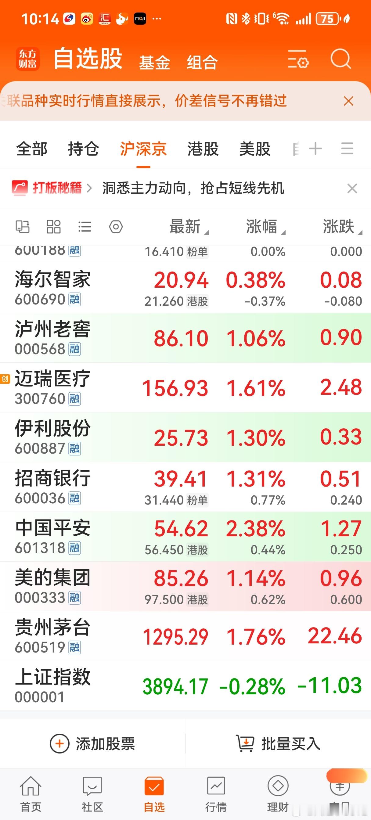 又是这些老凳股吹着小风跳广场舞的日子！也许只是也许，这种日子在未来的日子里慢慢会