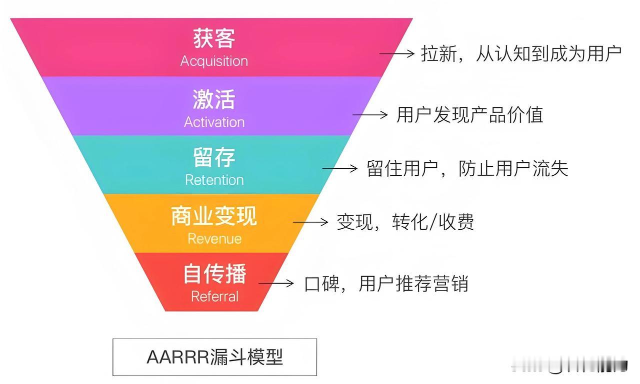 营销概念《推广力》知识科普

一，《什么是推广力》
企业推广力是指企业在市场推广