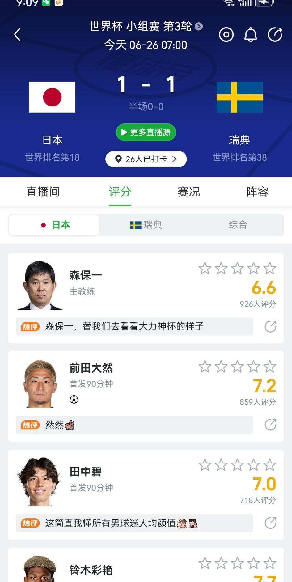 看来全世界都不希望韩国出线。
德国漫不经心的1-2输给厄瓜多尔，
日本也和瑞典非