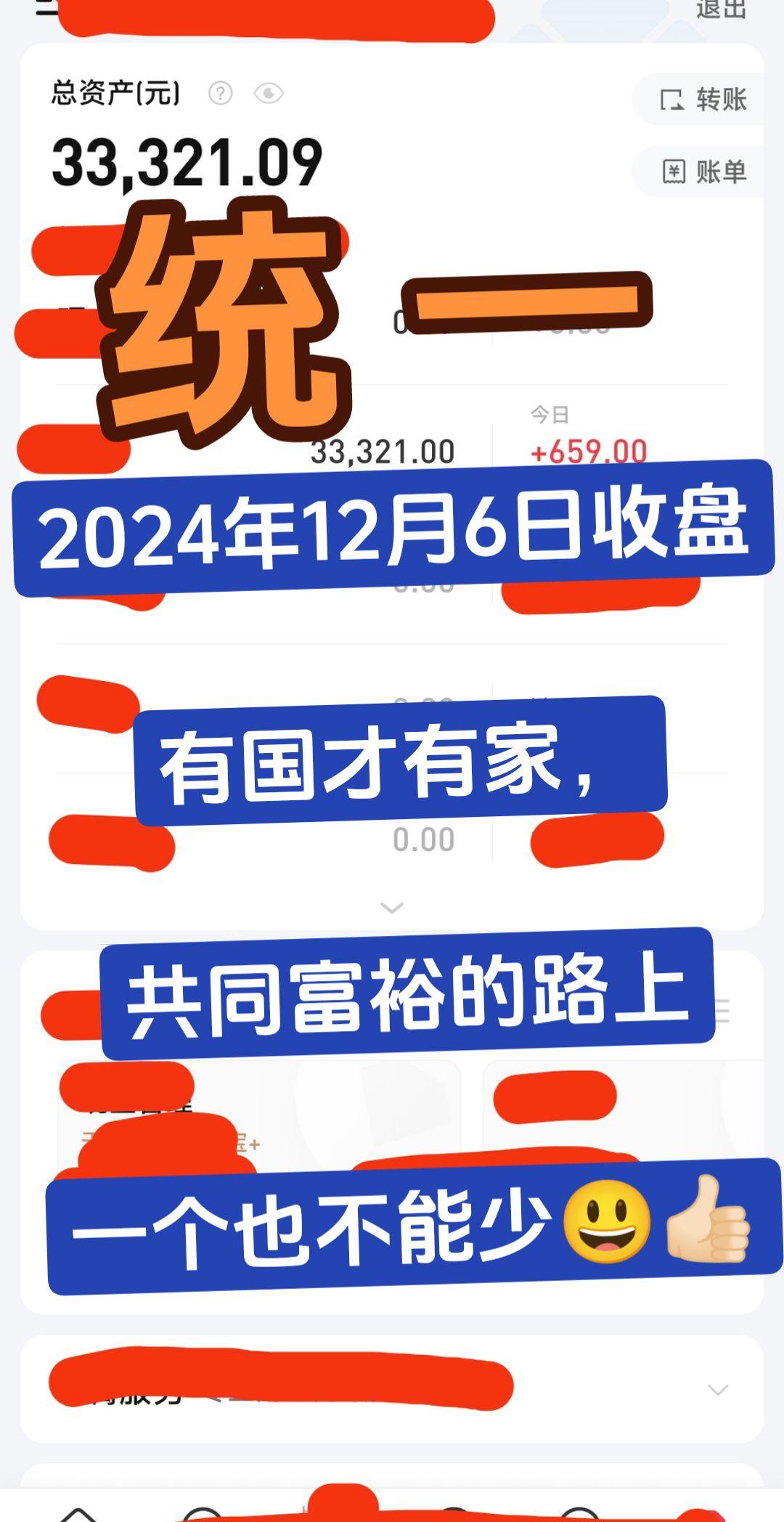 入市有风险投资需谨慎 实盘记录