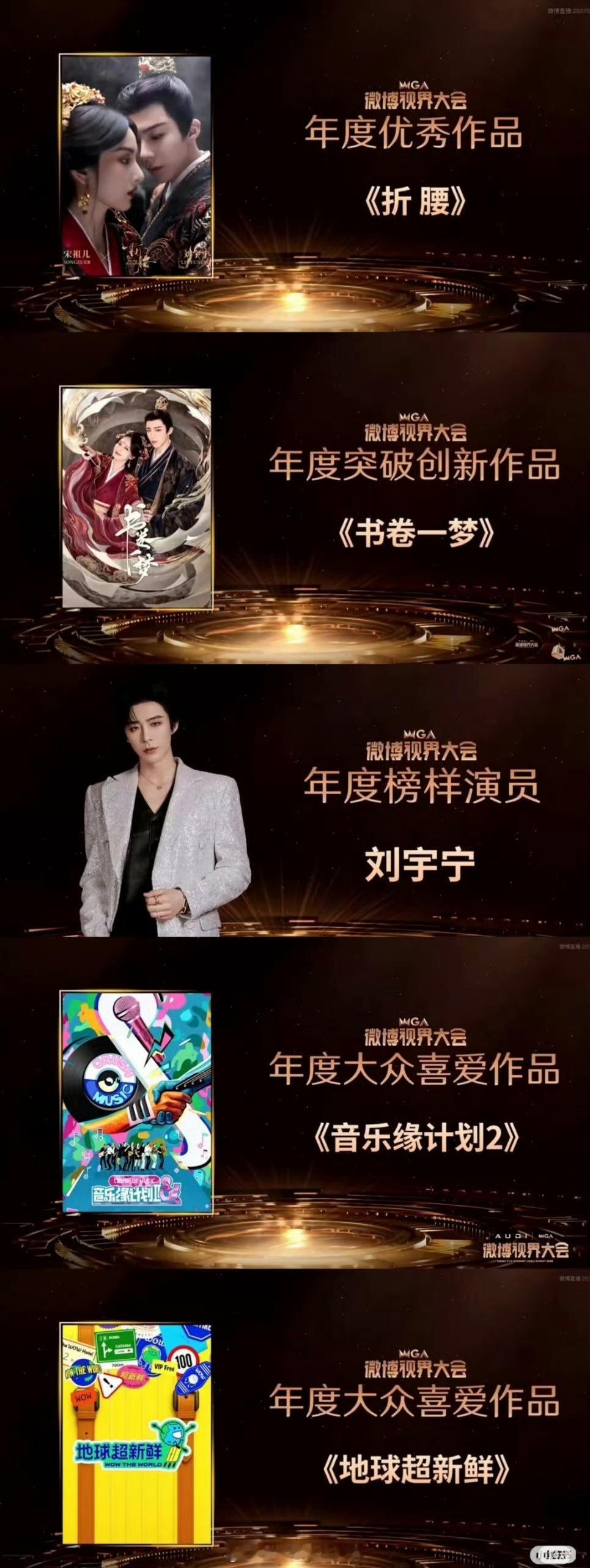 摩登兄弟[超话] 恭喜宁哥在微博视界大会荣获年度榜样演员！《折腰》斩获年度优秀作