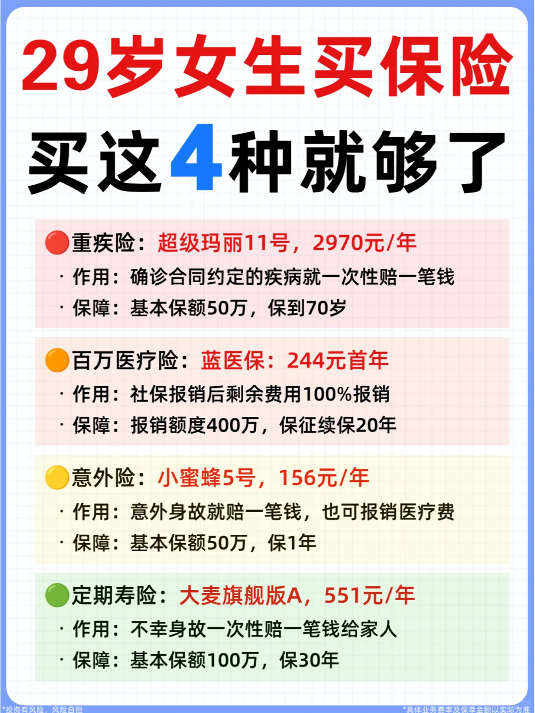 薅国家羊毛！29岁女生3k+💰买齐全套保障