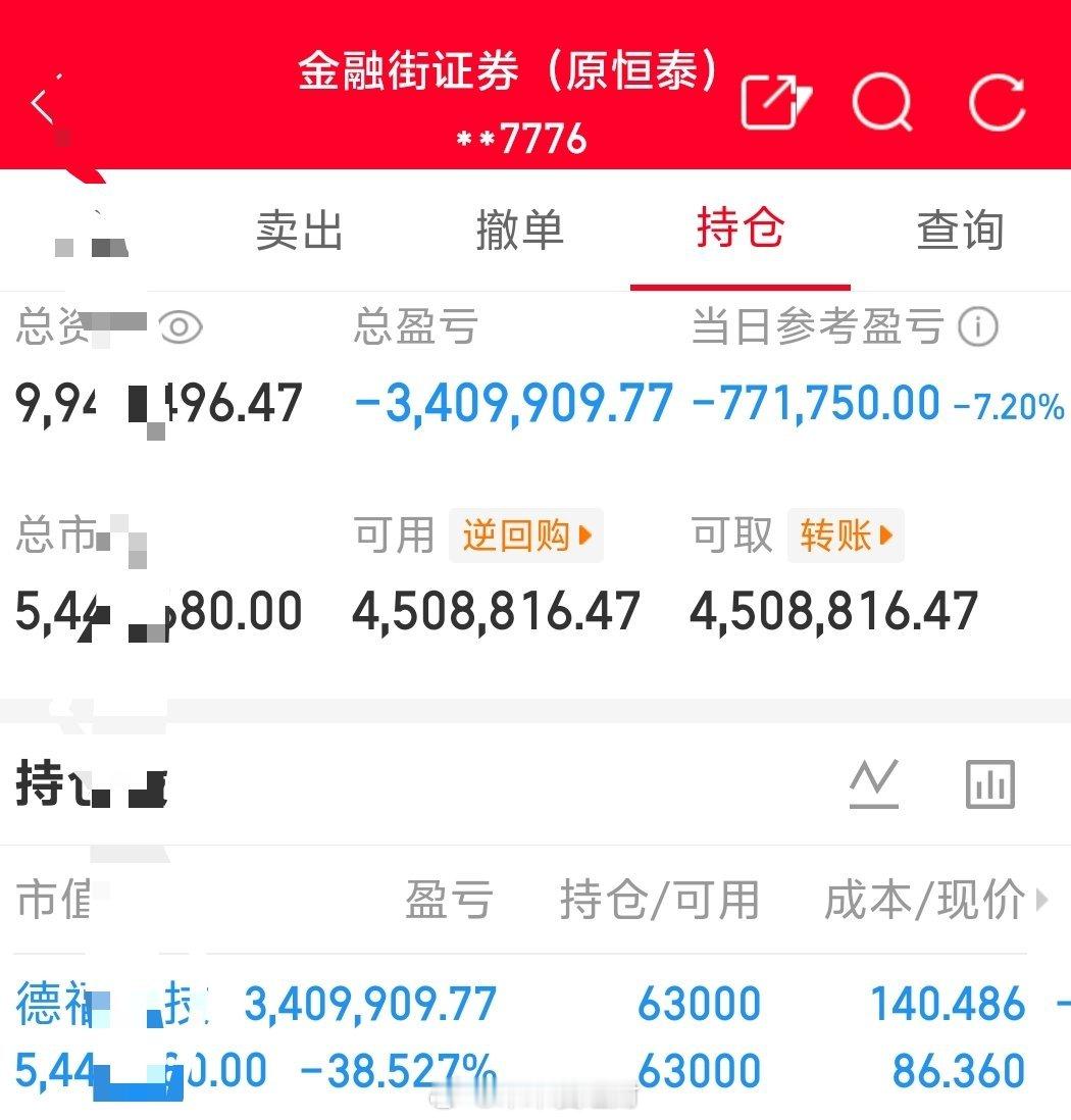 朱朱姐100万本金实盘操作，记录翻倍之旅！目前持仓；德福科技301511今日卖出