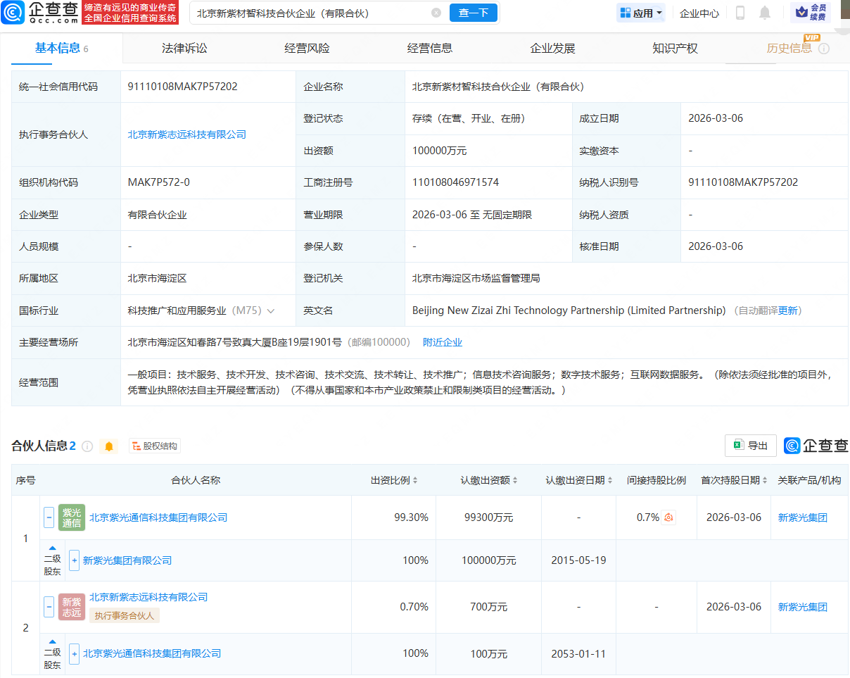 新紫光集团成立科技合伙企业，出资额10亿元