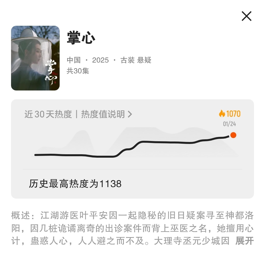 三大平台古装剧将要对打 掌心没有任何视频物料，仅依靠刘诗诗三个字引流，站内热度昨