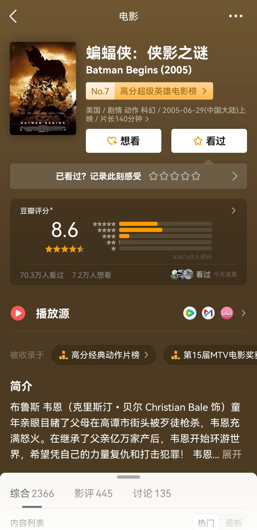 豆瓣均分8.9❗超高分经典蝙蝠侠三部曲🔥