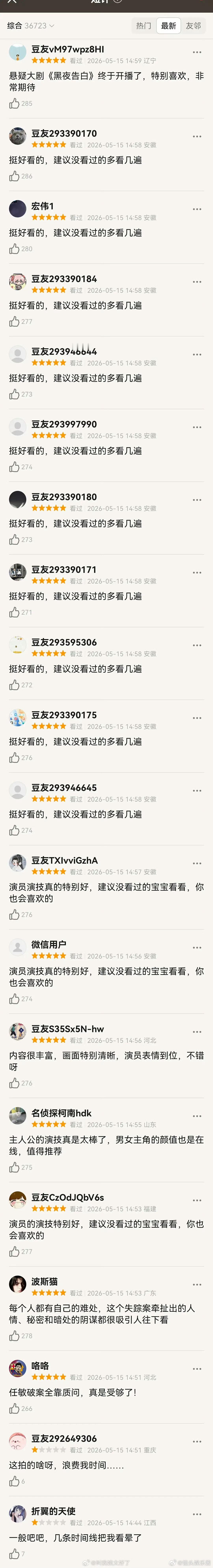 王鹤棣《黑夜告白》的db好评都是🌊吗？话术都一模一样