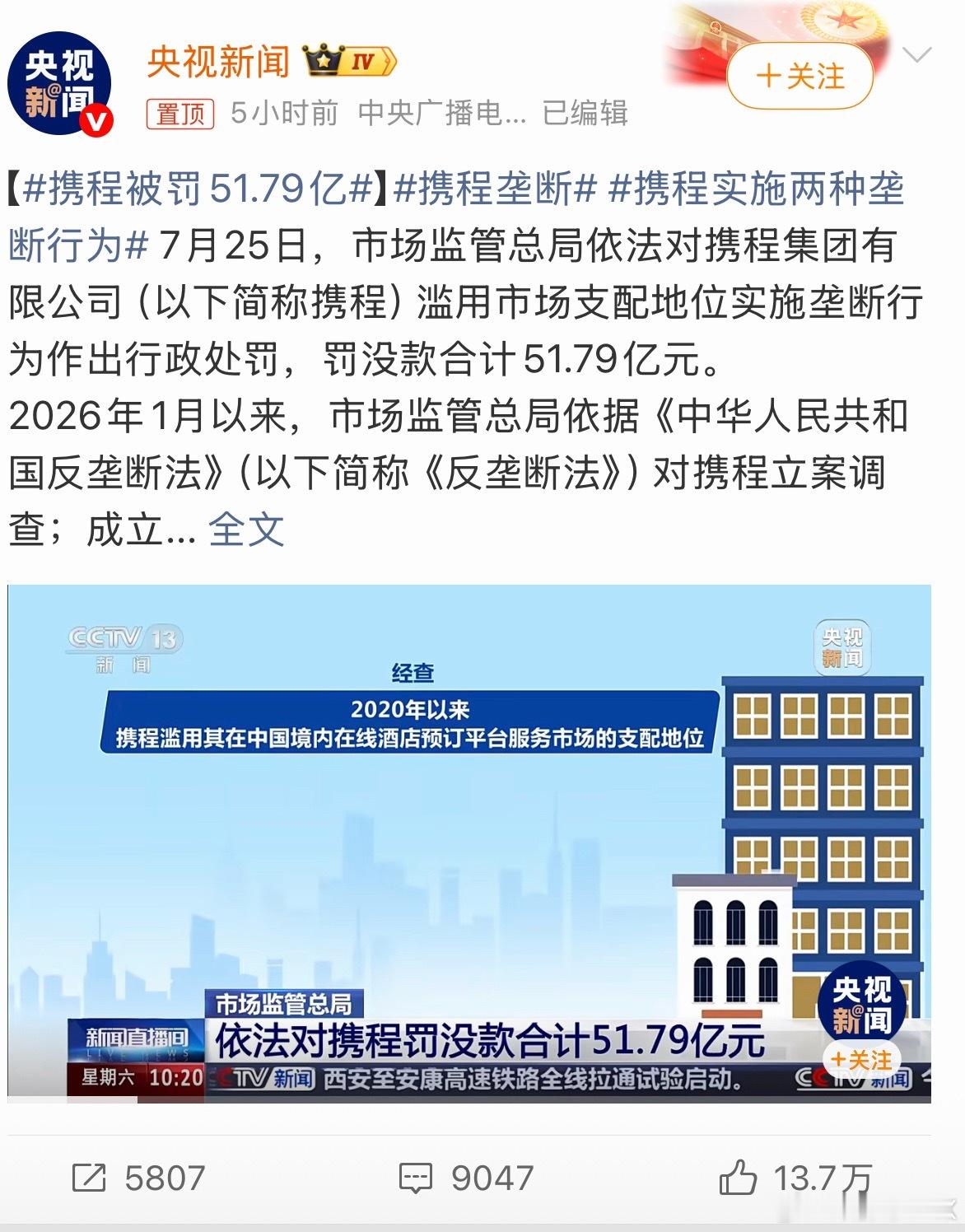 携程被罚51.79亿虽然…但我真的习惯用携程了其实只要别搞阴阳价格我觉得用着挺好