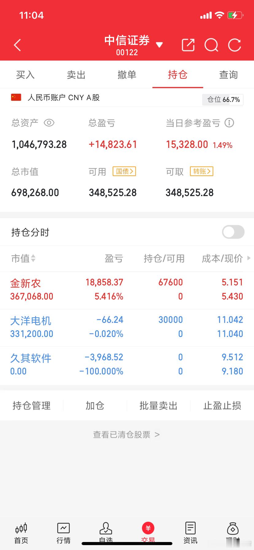阿城实盘，今天最新操作记录：今日卖出： 久其软件今日上车：金新农        