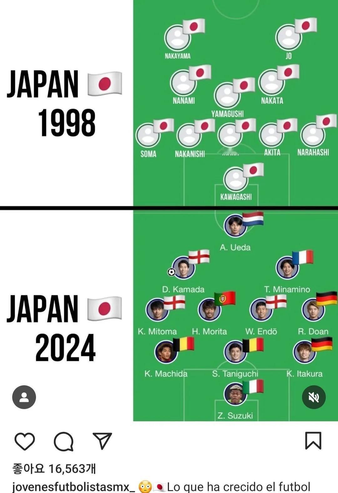 一张图说明🇯🇵足球1998年到2024年30年来取得的进步！



#国足追
