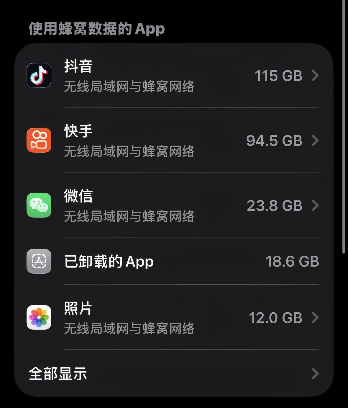 穷玩车 富玩躺 顶富还得看流量蜂窝数据iphone内存不足 ios内存 深度手机
