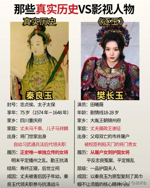 《逐玉》女主看似普通屠户女🔥原型竟是正史唯一女将军秦良玉！
追剧追到上头才发现