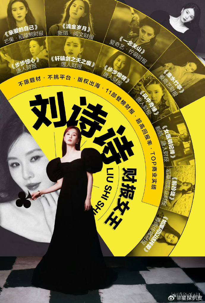 刘诗诗11部剧登财报刘诗诗至少11部剧上财报刘诗诗11部剧登财报，财报女王刘诗诗