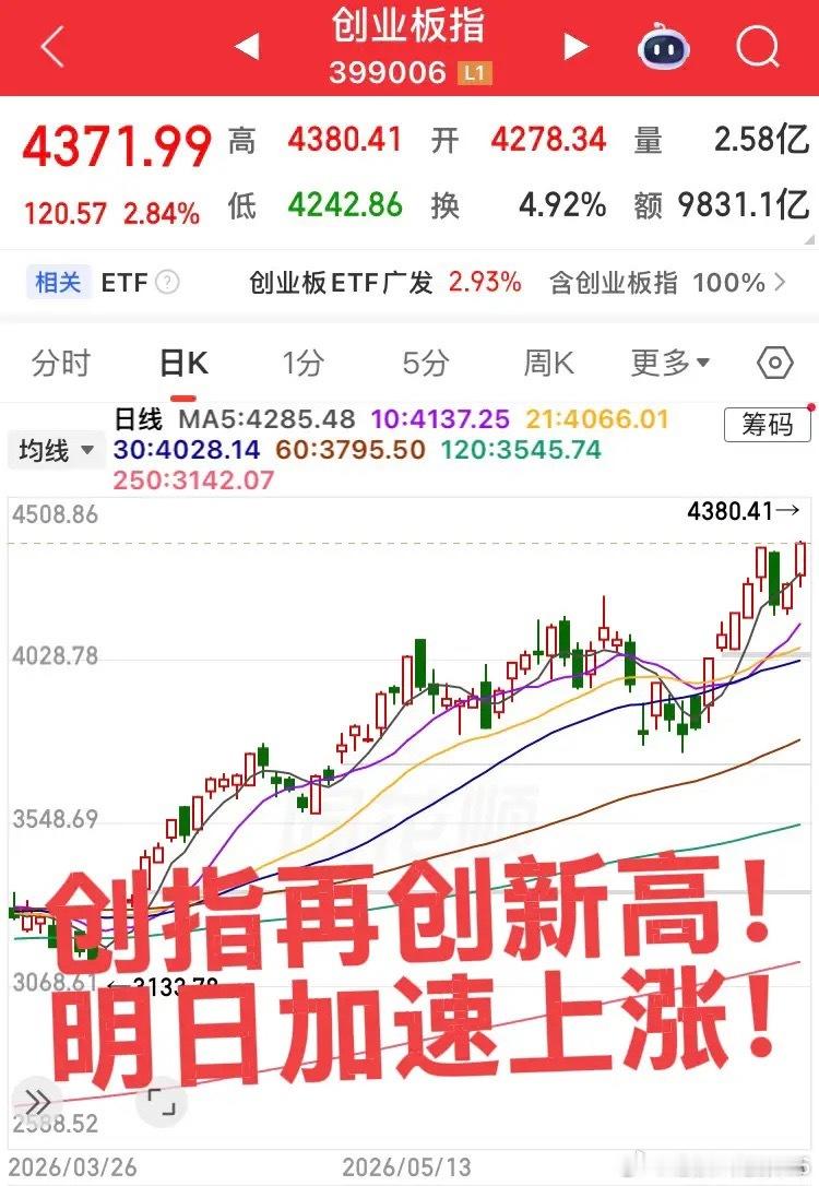 明天预计大涨特涨的板块！美股盘后科技暴涨，明天大科技又要再来一波开大！重点关注三
