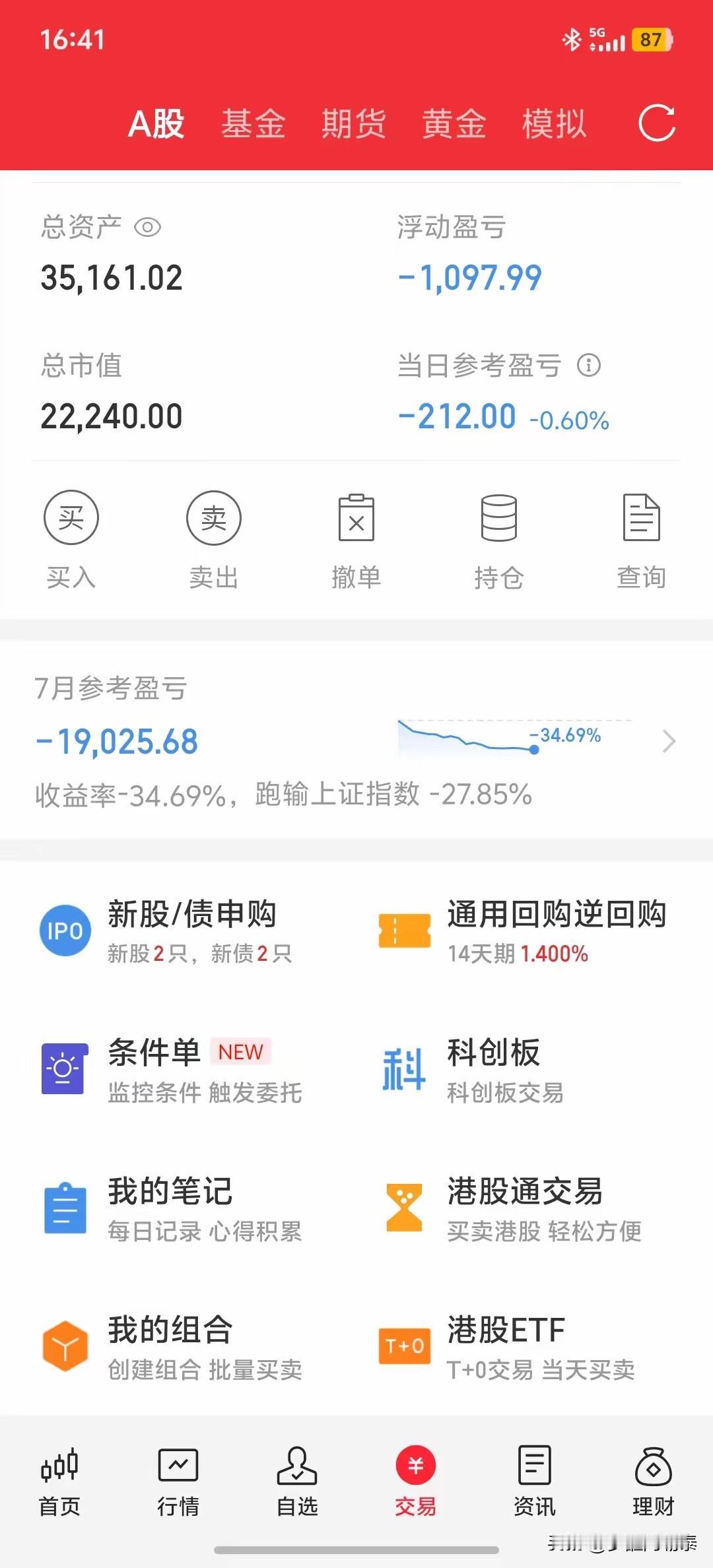 这位女股民拿5万资金入市试水。
上个月还小有盈利，一度觉得自己找到了炒股门路，心