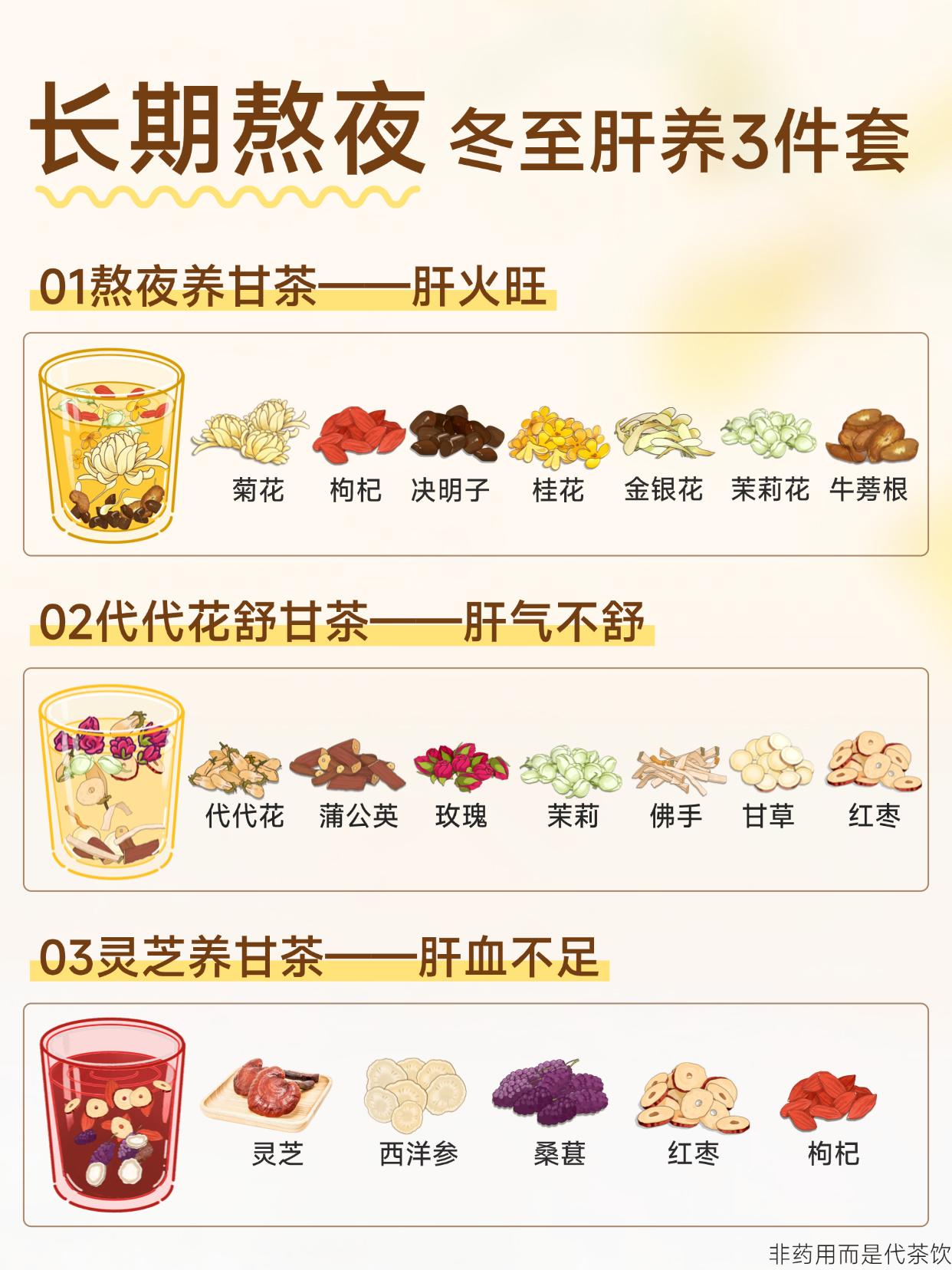 阿桂爷爷养生茶 养肝护肝 肝气郁结 肝血不足 熬夜伤肝