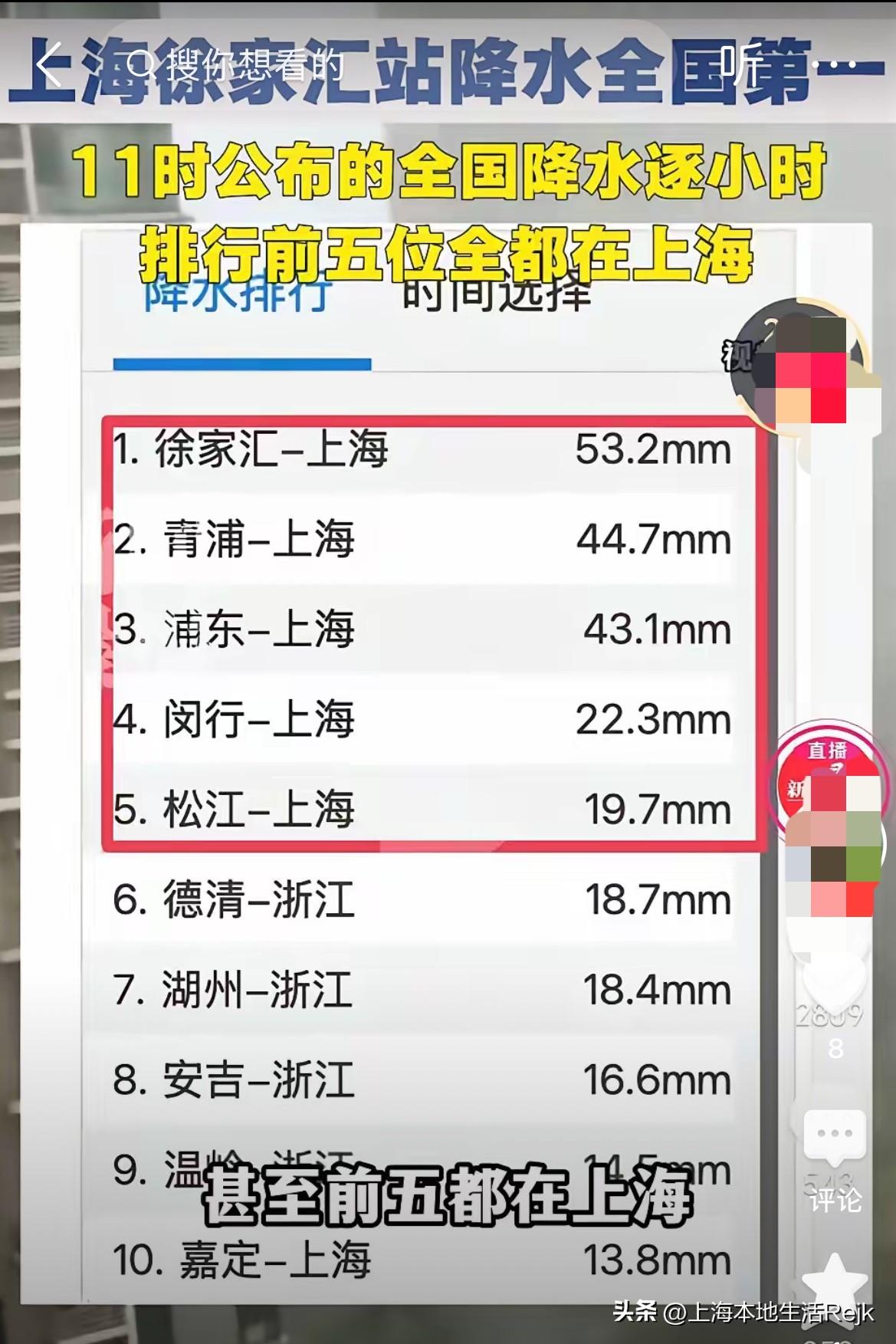 全国的雨水都往上海下了吗？
上海徐家汇降水量全国第一，这雨就像断了线的珠子，没日