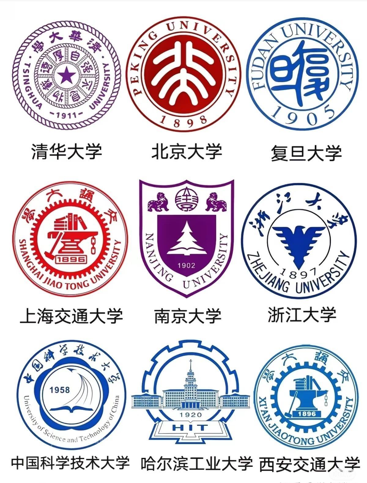 C9高校的自称！
清北只说我是“清北”
上交 复旦 浙大说自己是第三
中科大和南