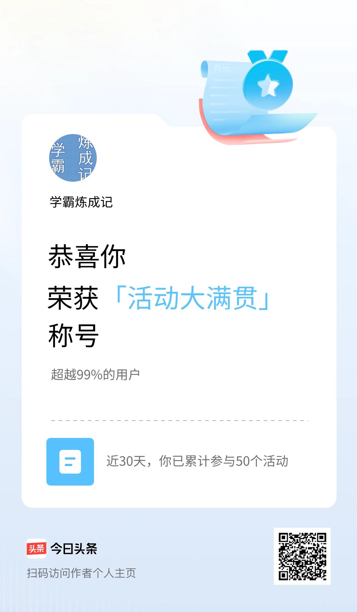 我在头条获得「活动大满贯」称号
