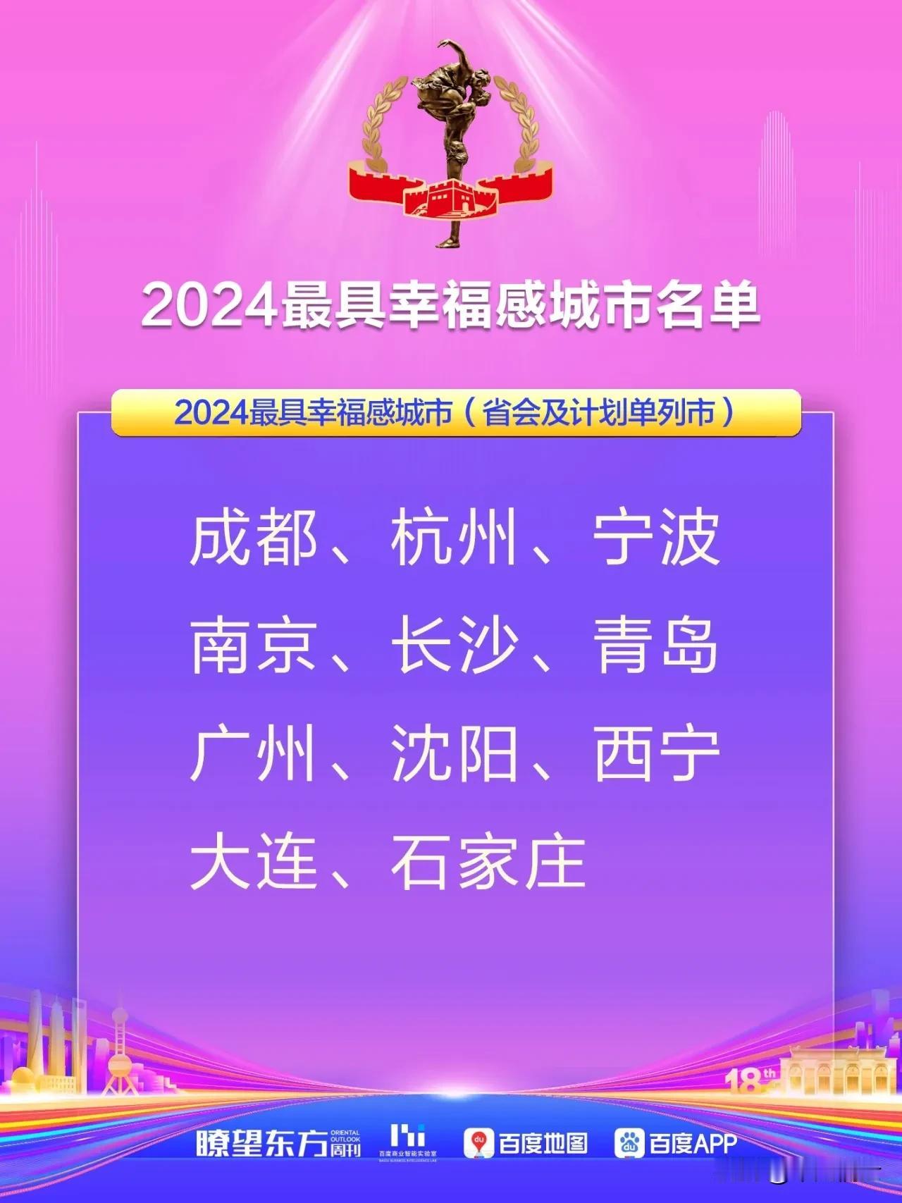 2024年“最具幸福感城市”陕西“0”入围，到底陕西城市差距在哪里？
12月20