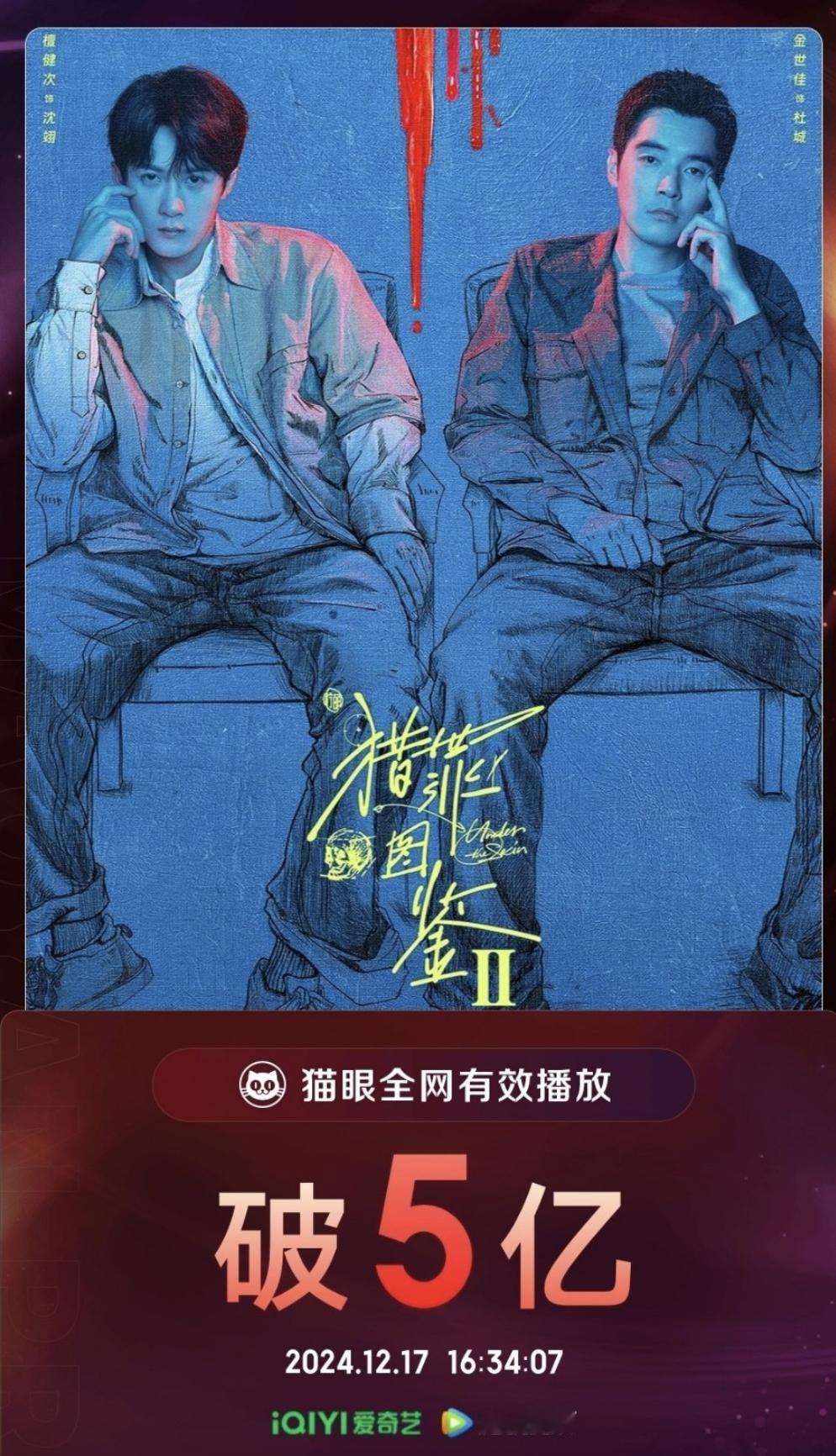 截至目前，檀健次猎罪图鉴2有效播放量破5亿。 