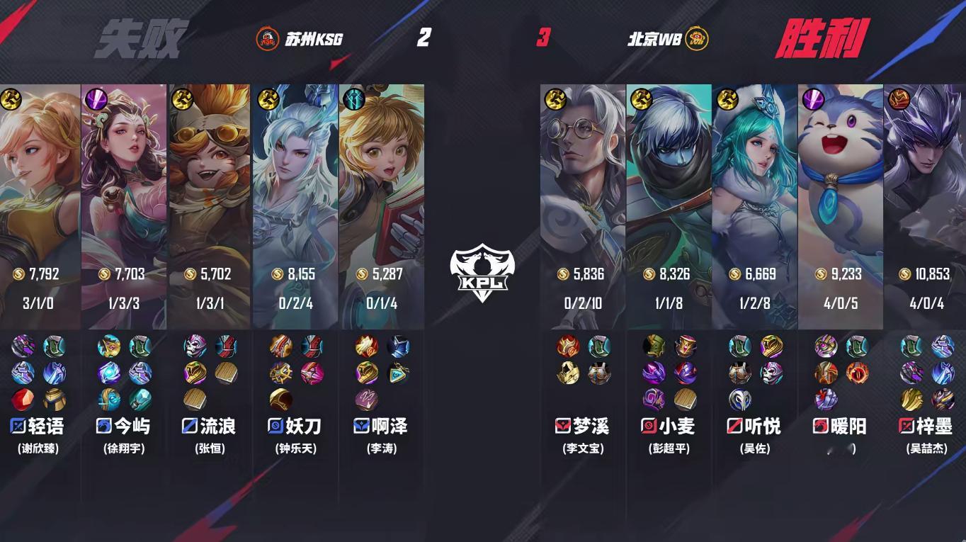 【WB 3-2 KSG】恭喜拿下本场比赛胜利，本局MVP：梦溪的鲁班大师！WB战