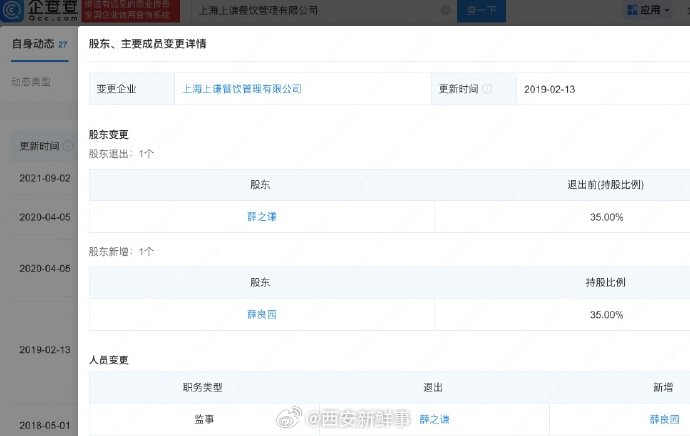 【薛之谦已退股上上谦火锅公司】揭秘上上谦火锅关联公司近日，由明星薛之谦创立的上上