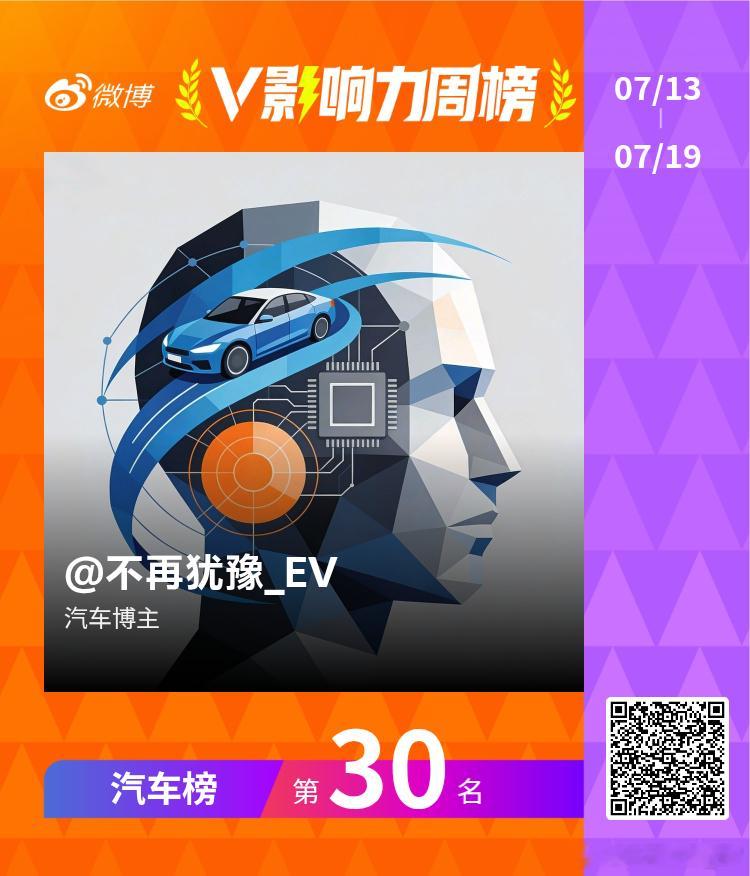 我的目标是前10 这才哪到哪？ 