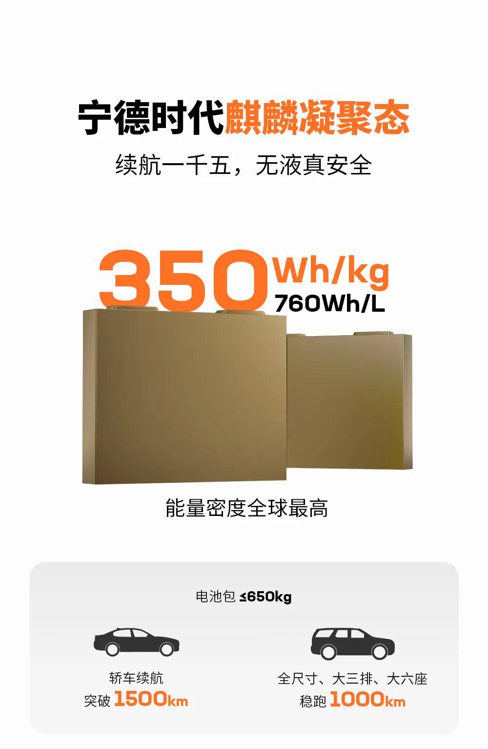 更安全的新能源车很快就来[灵光一闪]。
宁德时代发布了一款火烧不起来的电池，凝聚