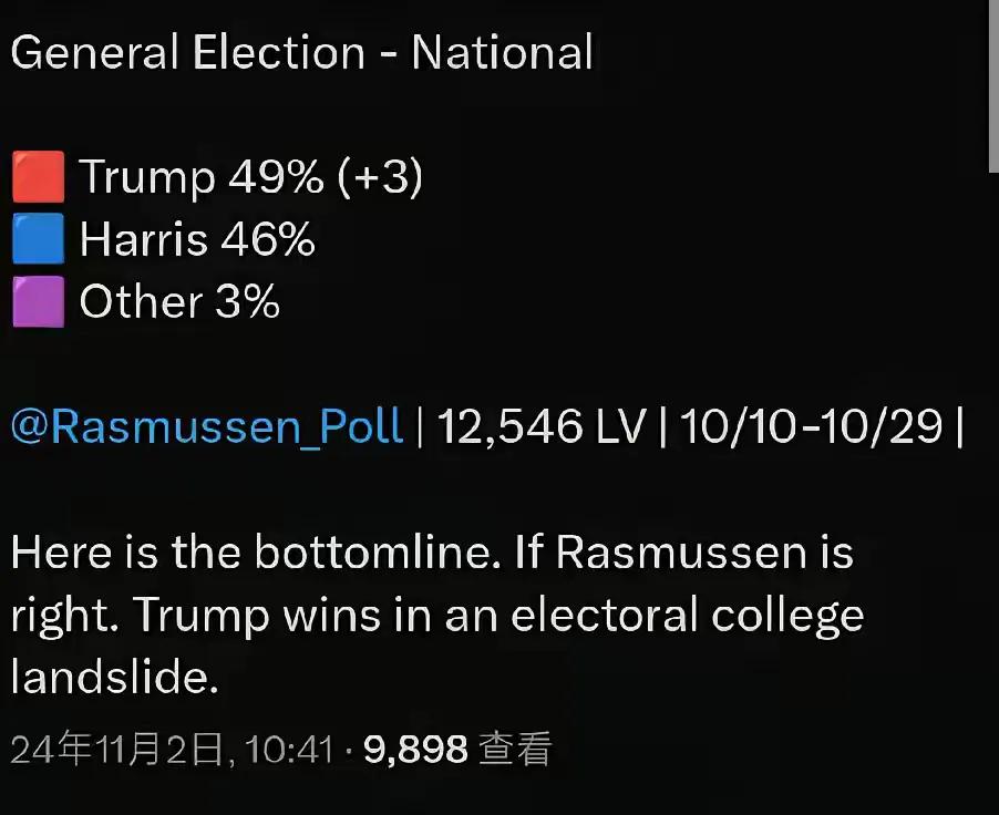 真心希望哈里斯能够当选！那么，美国将进一步走向衰退，美国的霸权将土崩瓦解。

1