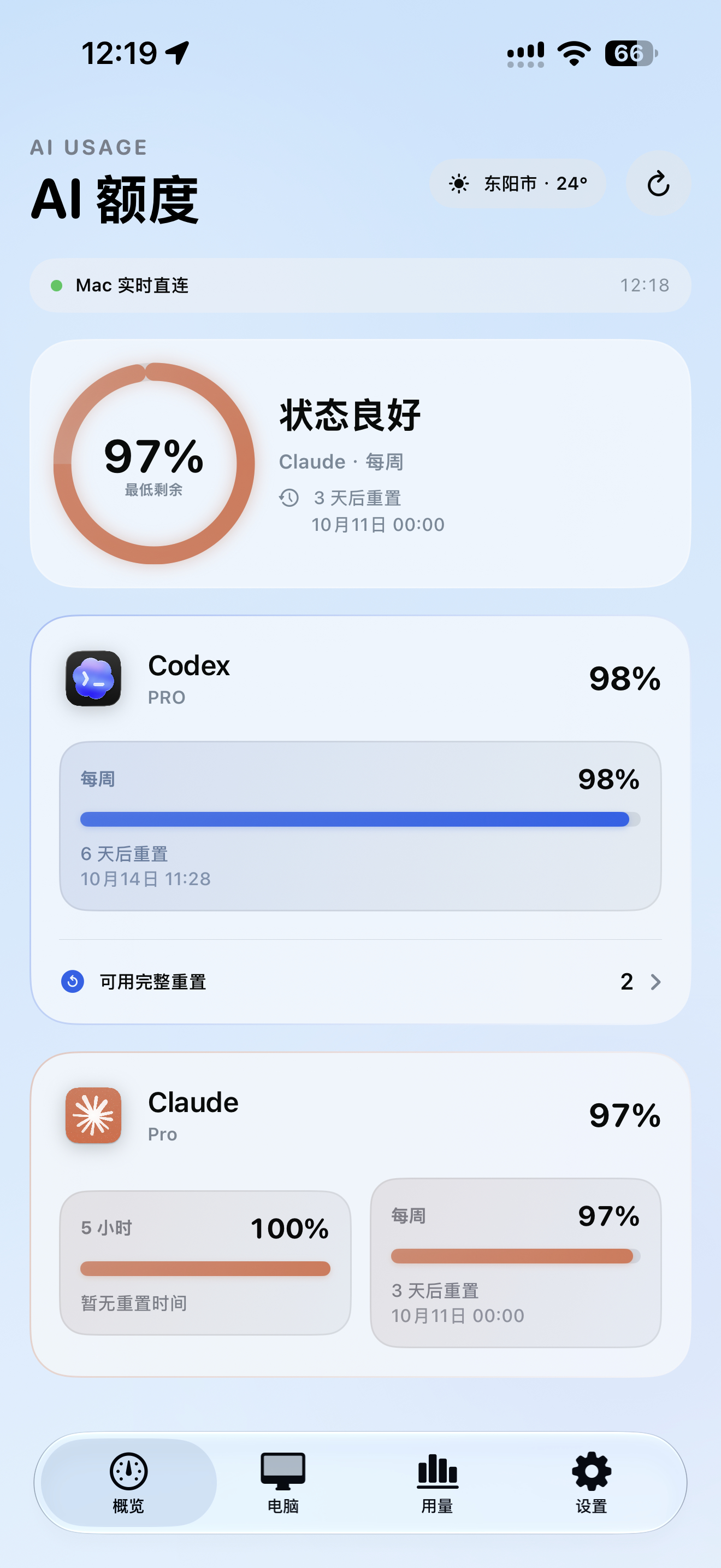 这或许就是我对Codex不离不弃的原因吧[偷笑][偷笑]刚刚Codex额度又重置