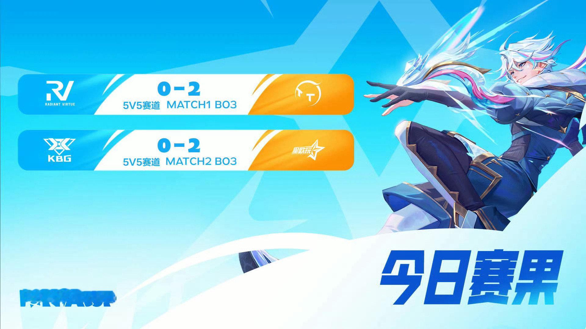 英雄联盟手游艾欧尼亚杯 5v5半决赛【今日赛果+赛程预告】🎉恭喜TT、XOW成
