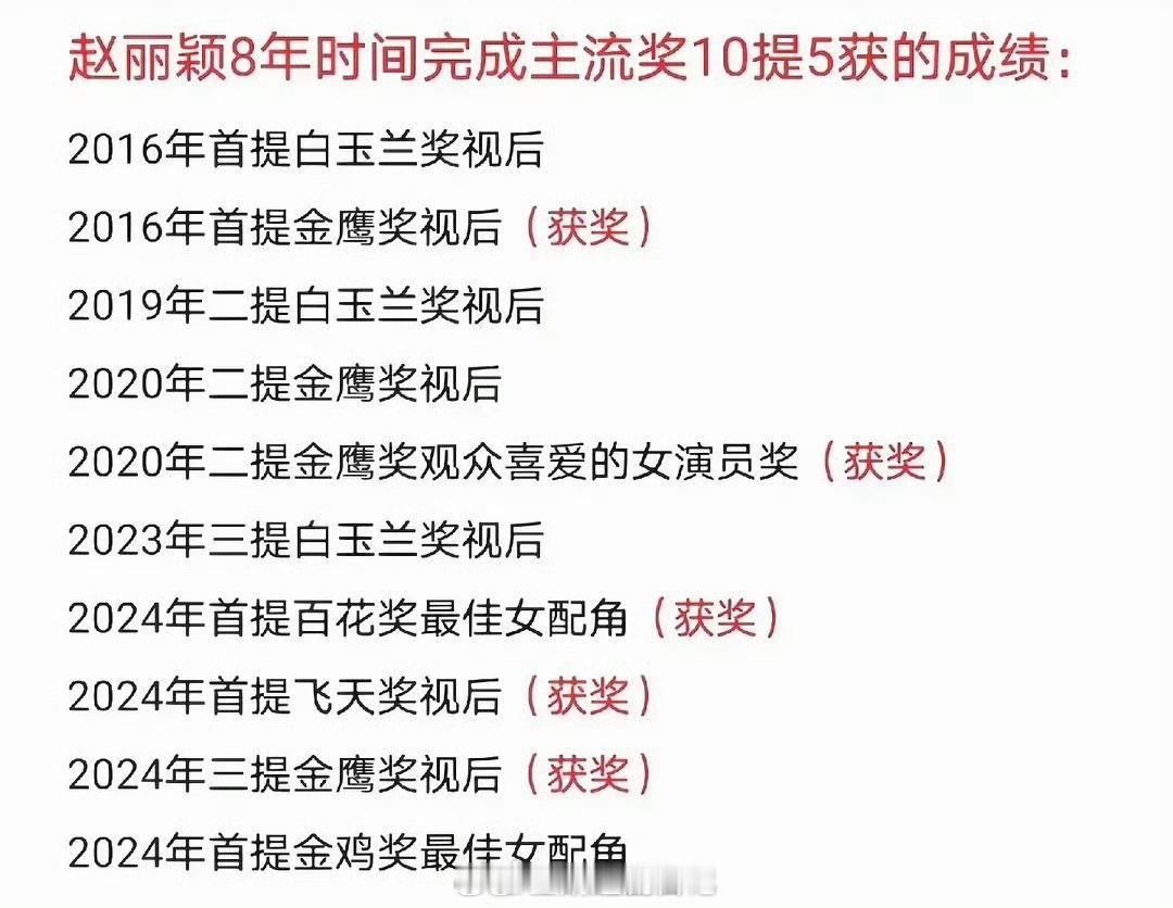 赵丽颖获奖后最反常的一点是，事业发展反而退步了，并没有获得任何加成。