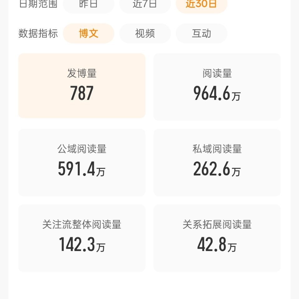 掉红了进我主页互动几条我求了 
