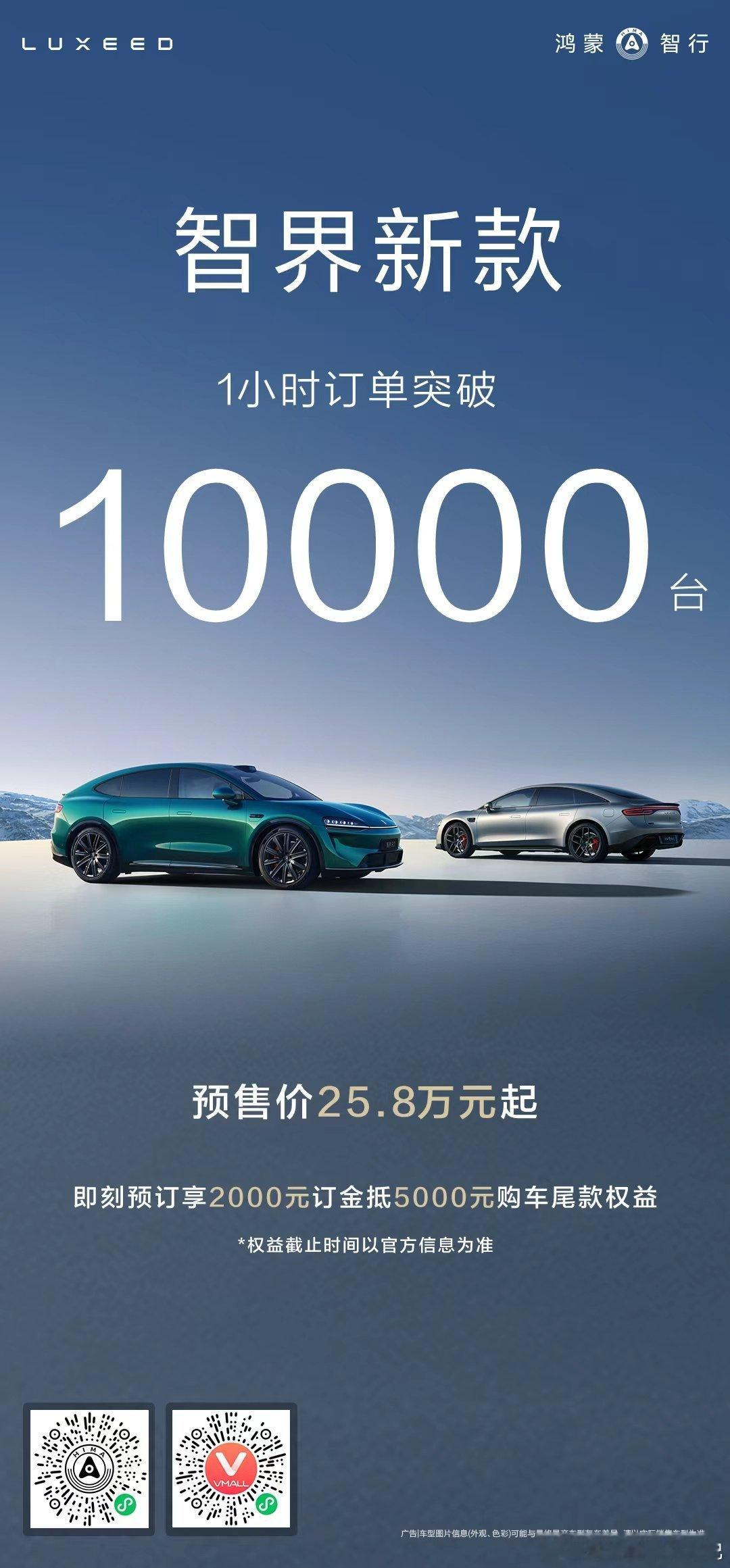 新款智界，一小时订单破万，我说还不错吧[doge]智界新款再进化今日开启预订 ​